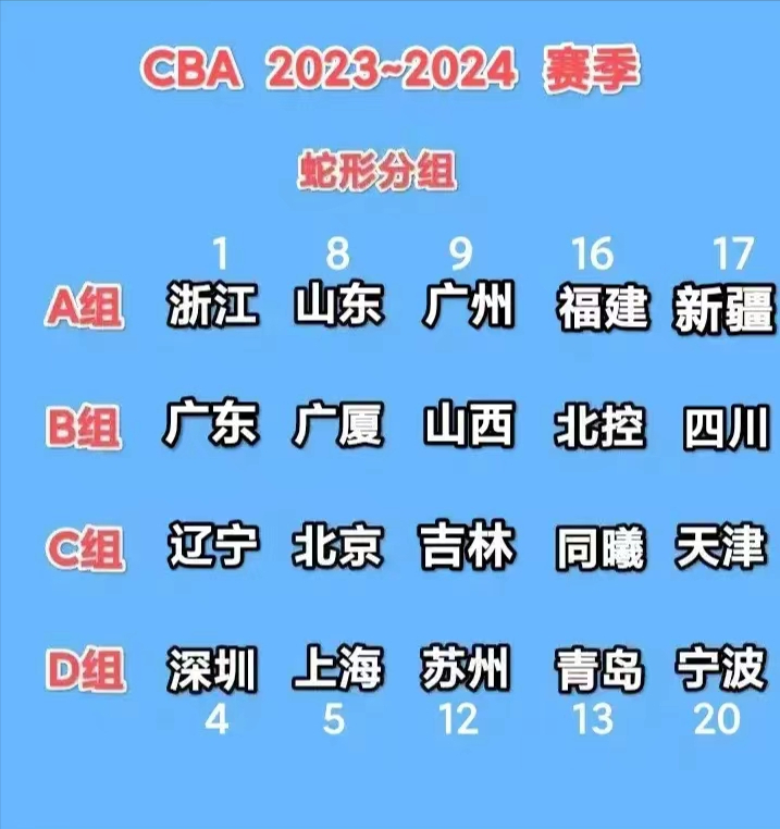 纽约尼克斯迎CBA常规赛关键赛；今夜强势反弹；底气十足；医务组通报恢复的简单介绍-开运娱乐官网